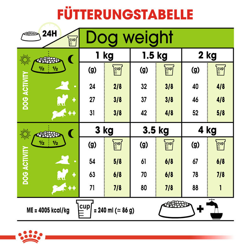 ROYAL CANIN Hundetrockenfutter ROYAL CANIN X-Small Adult 2x3 kg