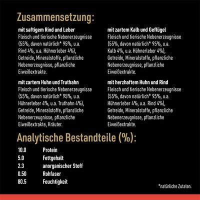 Megapack Cesar Schale 24 x 150 g