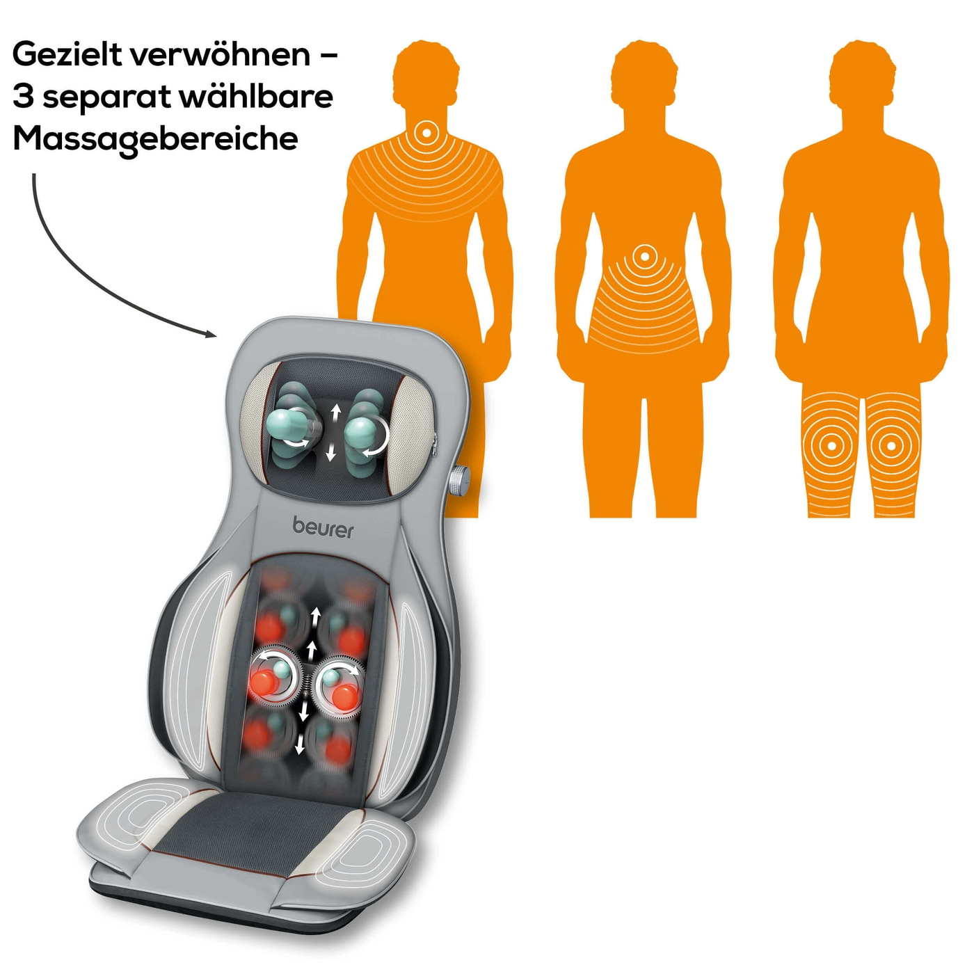 Beurer Shiatsu-Luftkompression-Sitzauflage MG 320 HD 3-in-1-Tiefenwirksame 3-in-1 Massagesitzauflage mit Shiatsu, Luftkompression & punktueller Massage