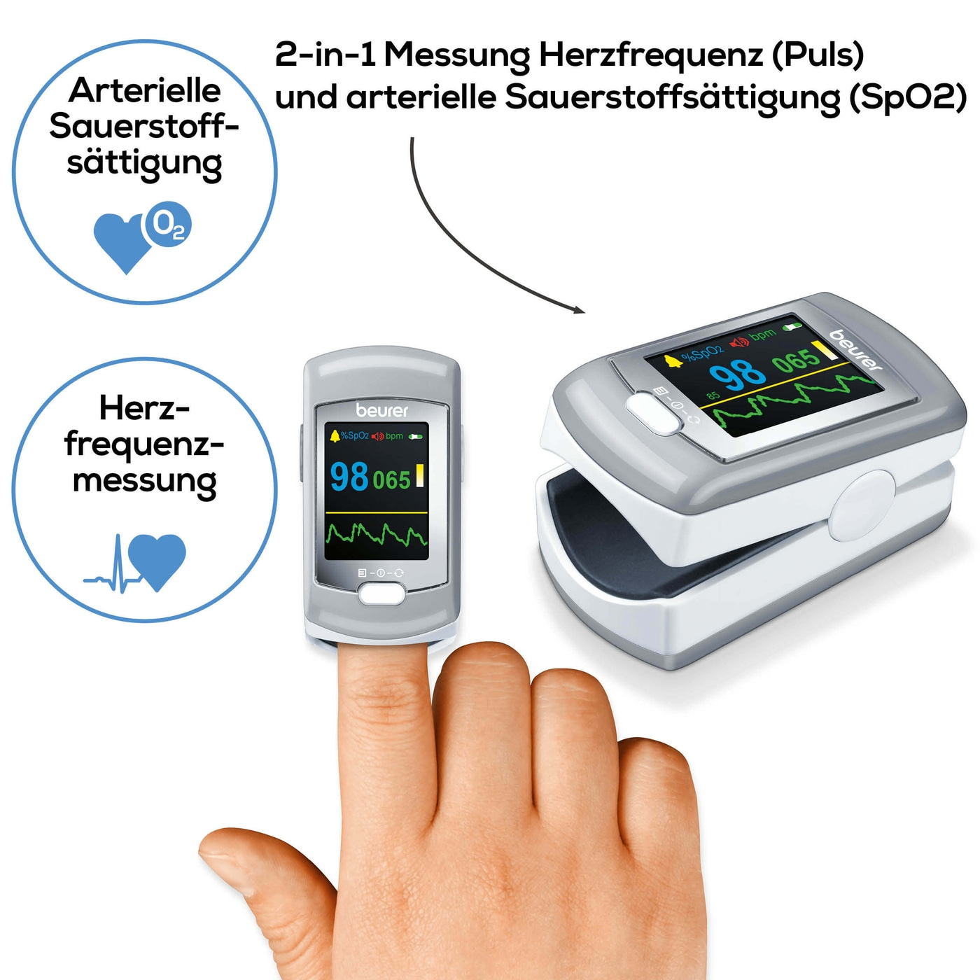 Beurer Pulsoximeter PO 80-Pulsoximeter zur Messung der Sauerstoffsättigung & Herzfrequenz mit PC-Schnittstelle