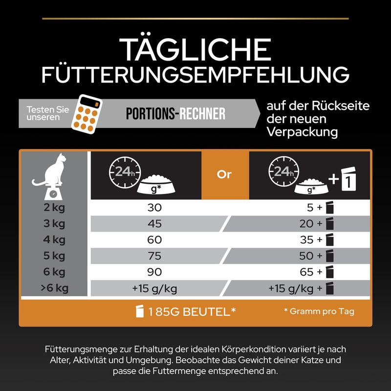 PURINA PRO PLAN Adult Derma Care reich an Lachs | bitiba %