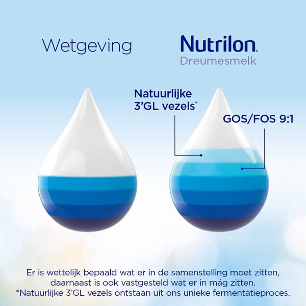 Nutrilon 4 Kleinkindermilch mit Vanillegeschmack, Flaschenfütterung ab 1 Jahr, 800 g
