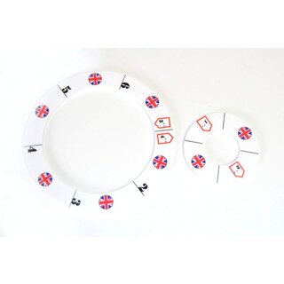 British Bolt Templates