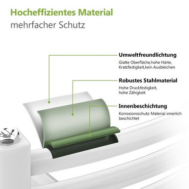 S'AFIELINA Elektrischer Badheizkörper Elektrisch Handtuchwärmer Heizkörper Seitenanschluss -Weiß, inkl. Heizstab mit Thermostat,Elektrisch betrieben