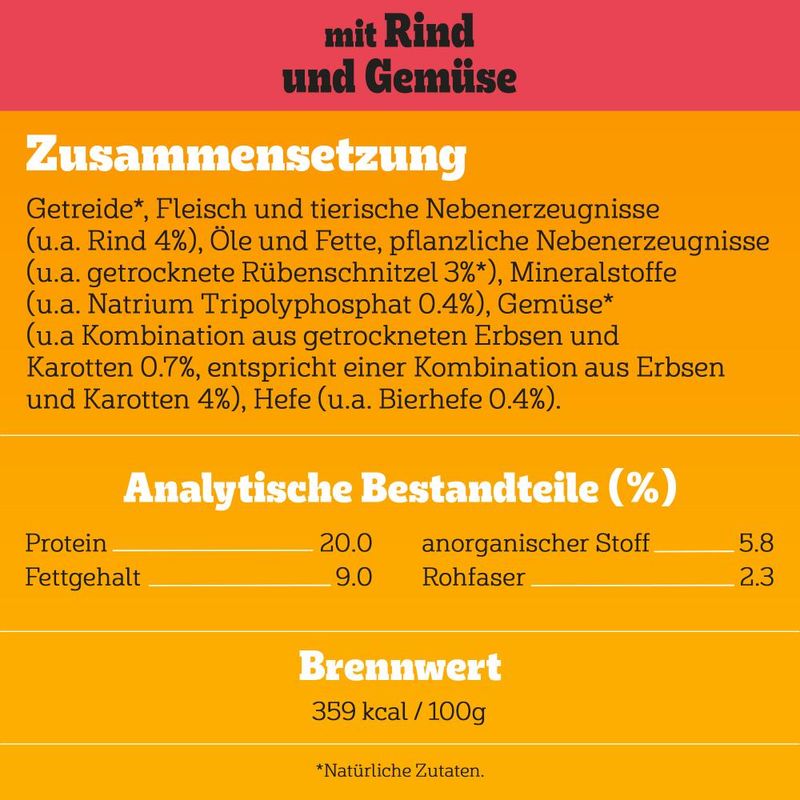 Pedigree Mini Adult <10 kg mit Rind & Gemüse