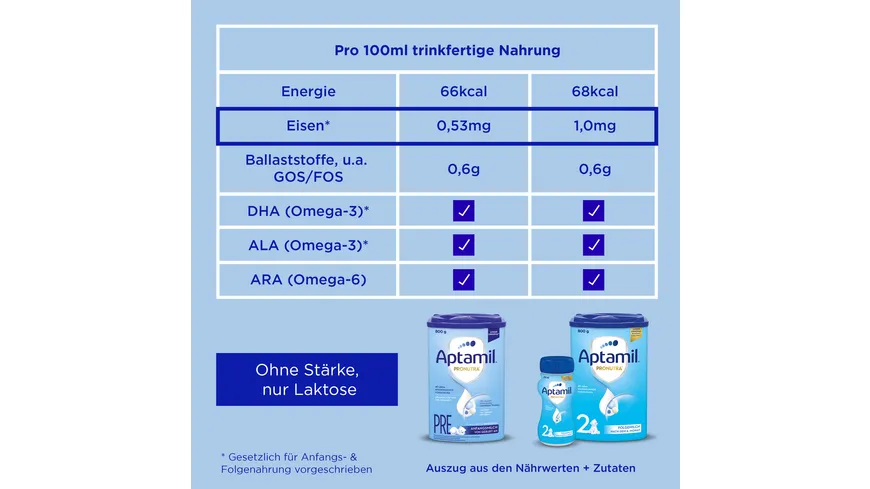 Aptamil Pronutra 2 Folgemilch 800 g