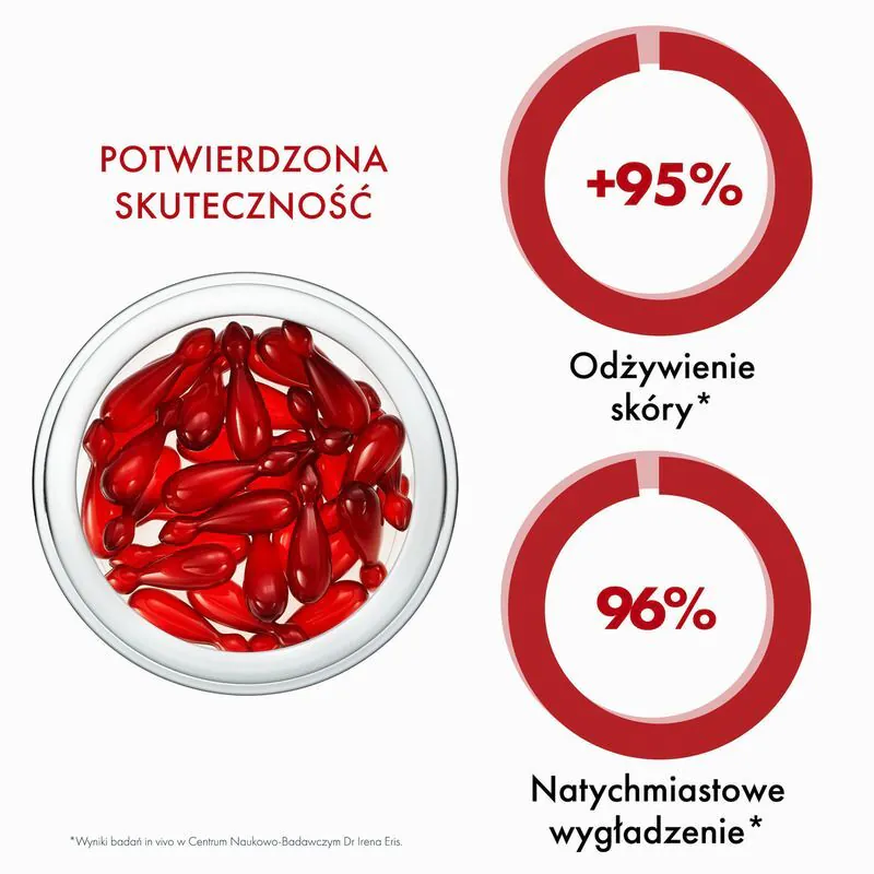 Dr. Irena Eris Clinic Way Revitalizing Dermocapsules