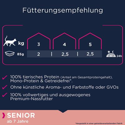 Sparpaket Eukanuba Senior Getreidefrei 48 x 85 g
