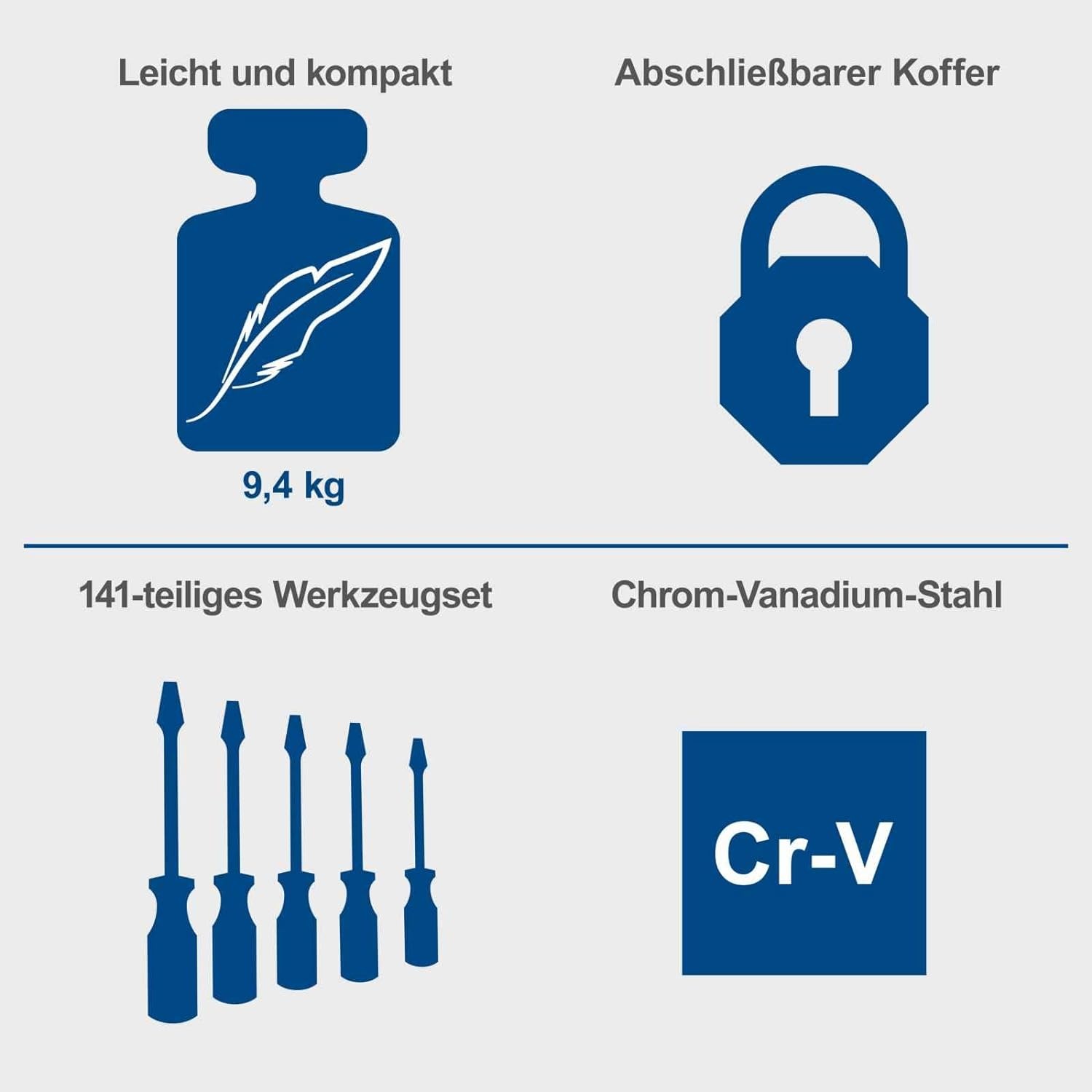 Scheppach 5909330900 TB200 Werkzeugkoffer, 141-teilig