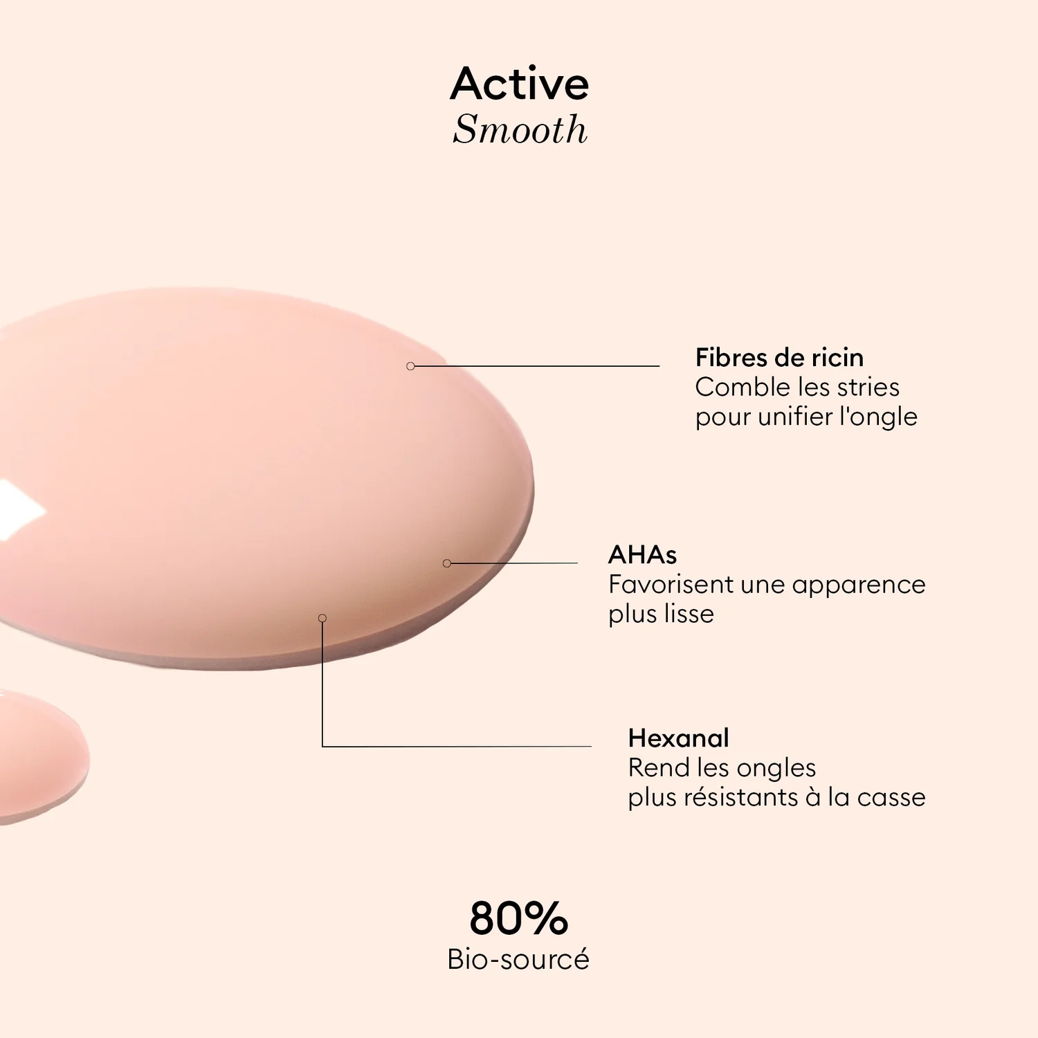 Aktivno - 15 ml Aktivno gladko