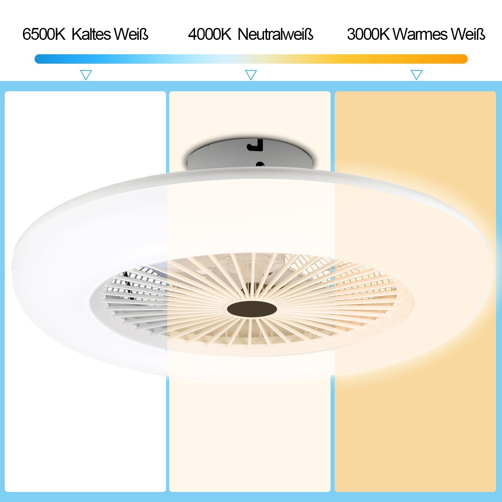 TolleTour Deckenventilator 80W Deckenventilator Lüfter Zimmer Kühler LED Leiser Wohn Ventilator, Mit Fernbedienung und Zeitmessung