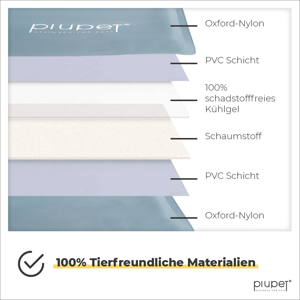 PIUPET Hundematten PIUPET Kühlmatte 50 cm, 2 cm, 2 cm