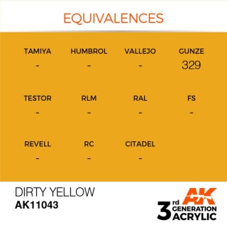 AK Dirty Yellow (17 ml)