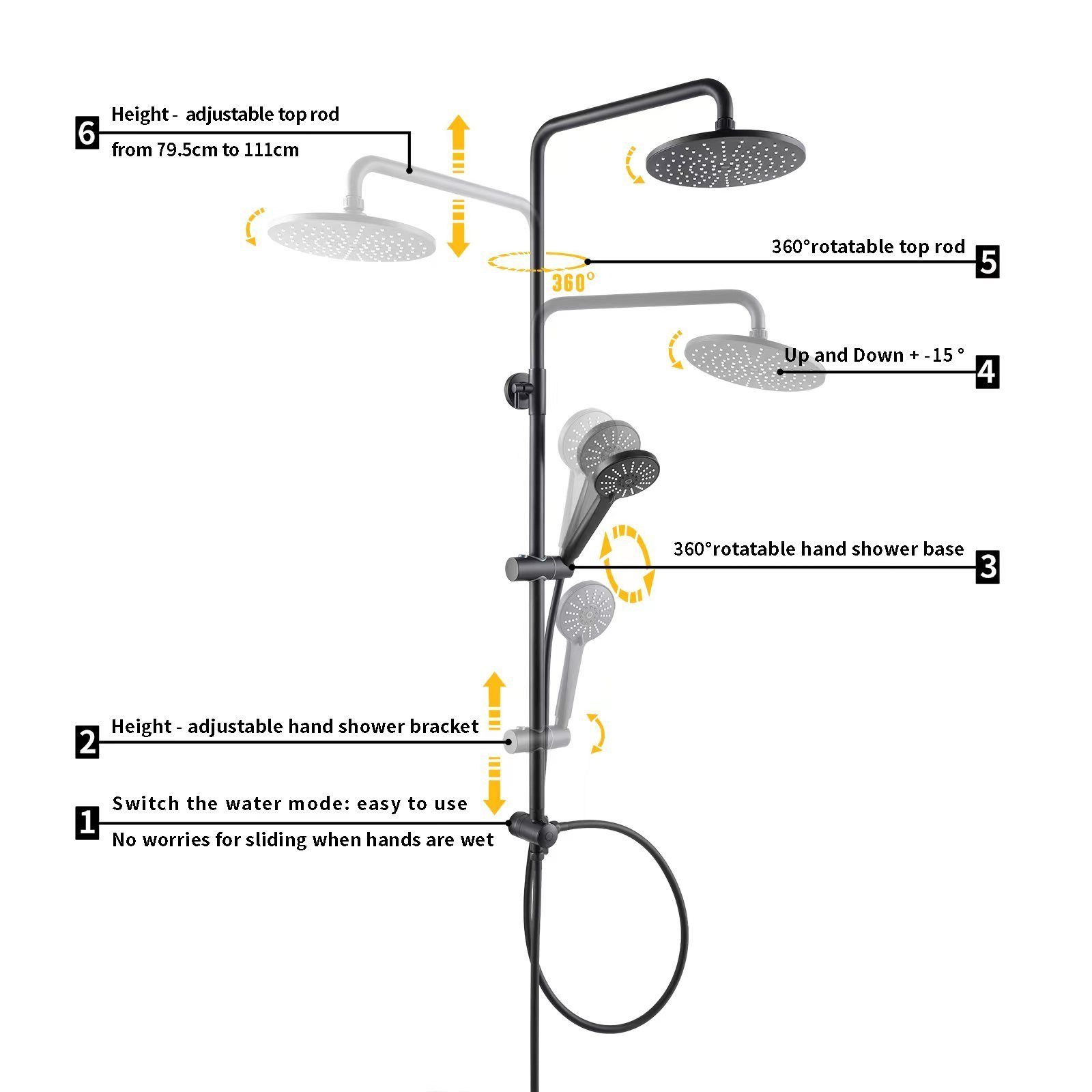 CECIPA Duschsystem Duschset Schwarz Duschsystem ohne Armatur Mit 3 Modus Duschkopf