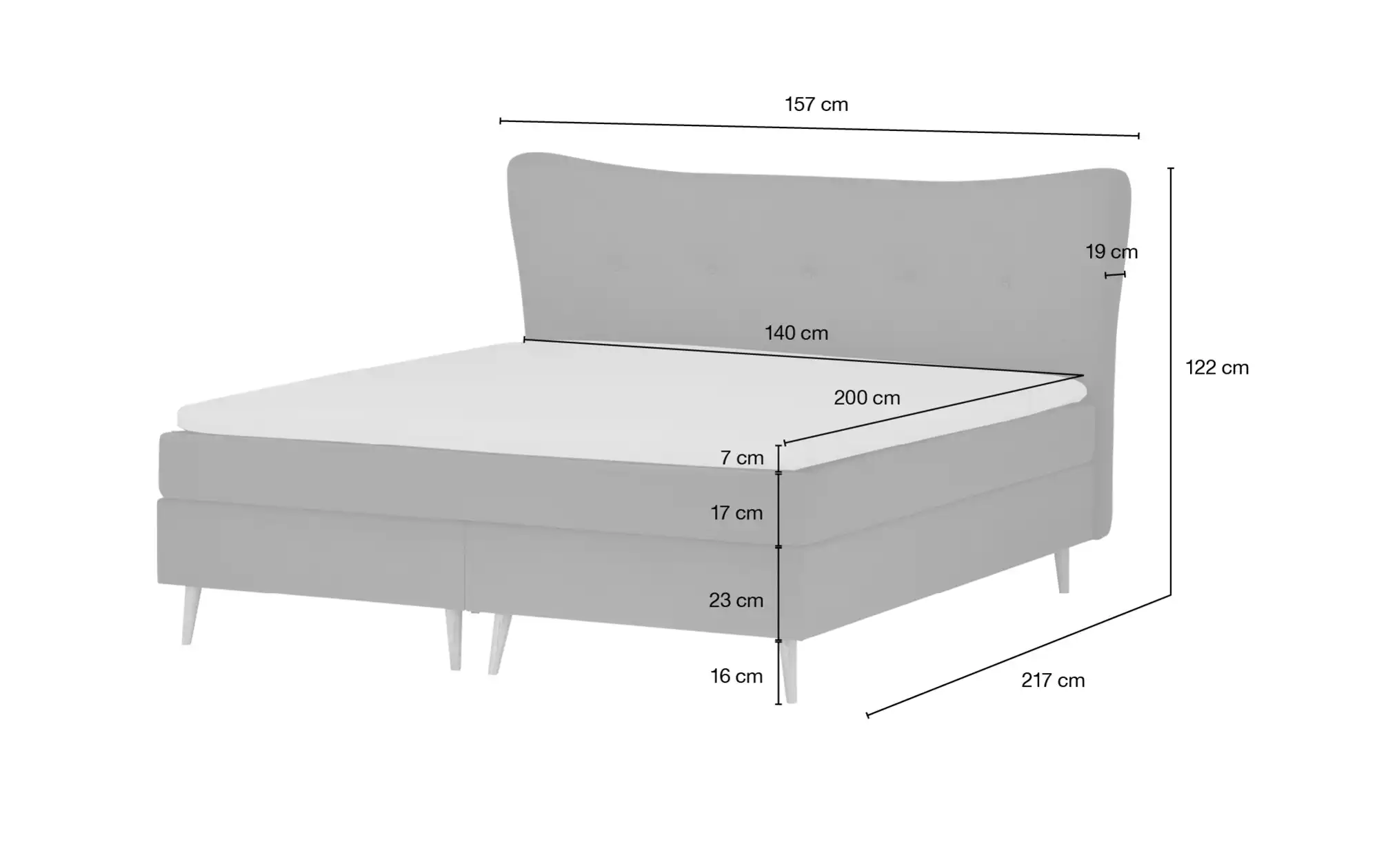 Boxspringbett