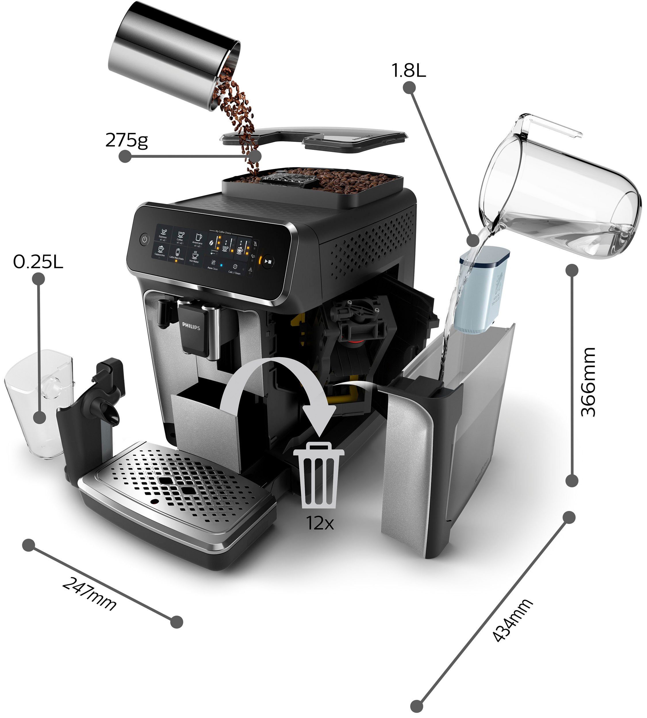 Philips Kaffeevollautomat 3200 Serie EP3246/70 LatteGo, für 5 Kaffeespezialitäten und anpassbarer Stärke, silber schwarz
