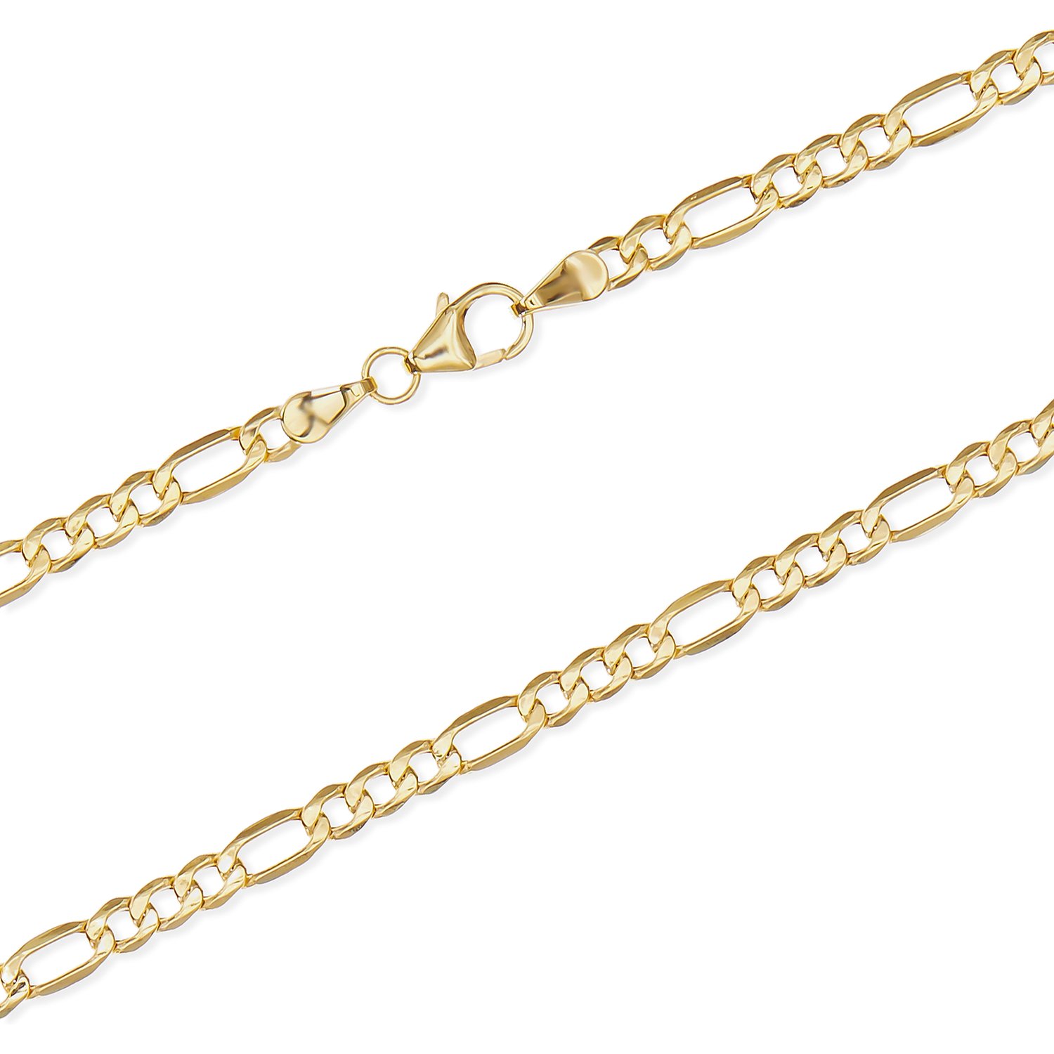 FAVS Channels