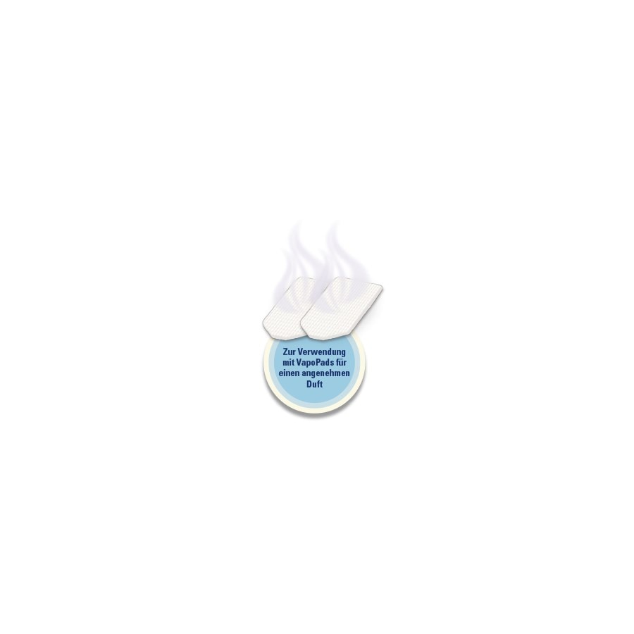 Sinus-Inhalator