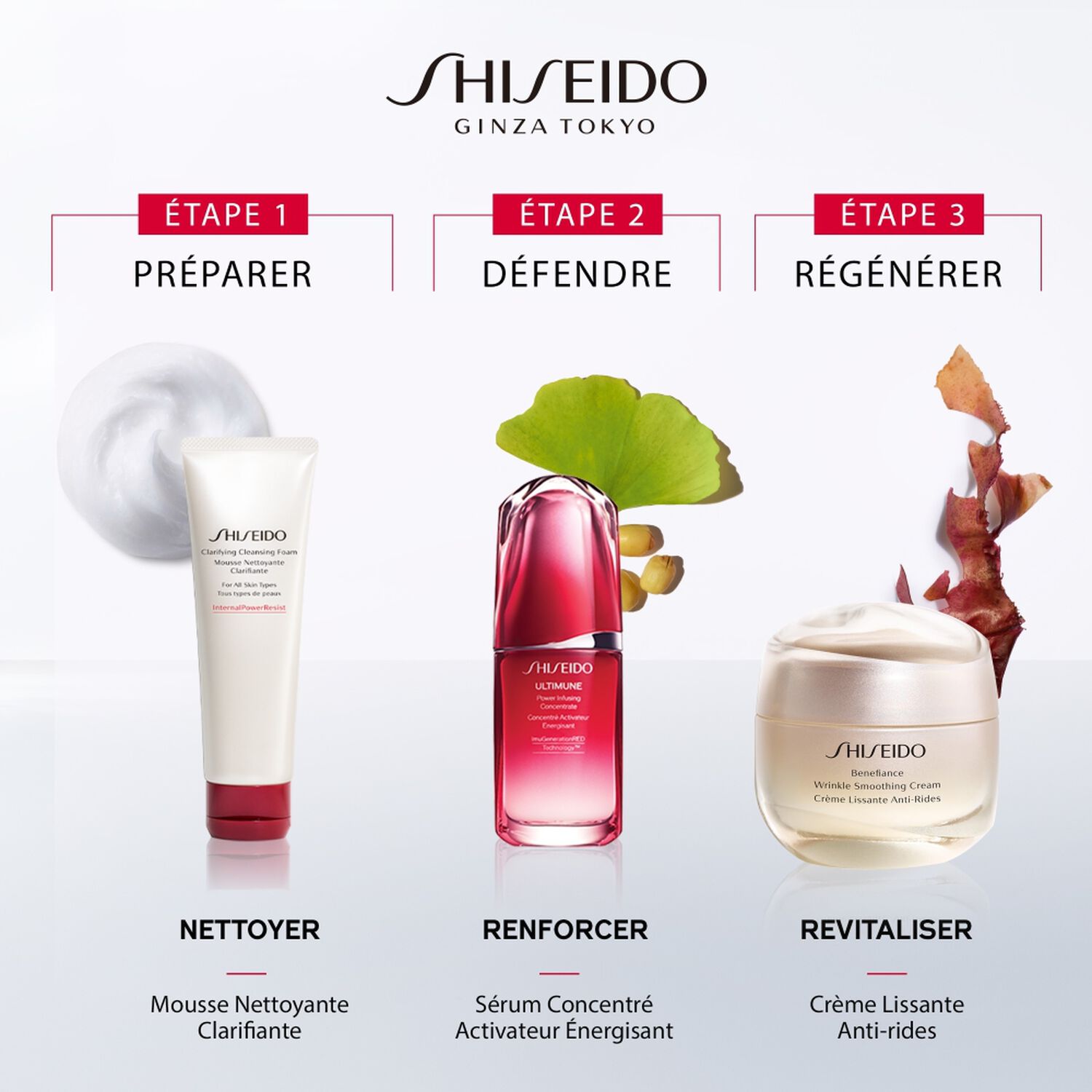 Shiseido Benefiance Coffret Rituel Expert Anti-Rides