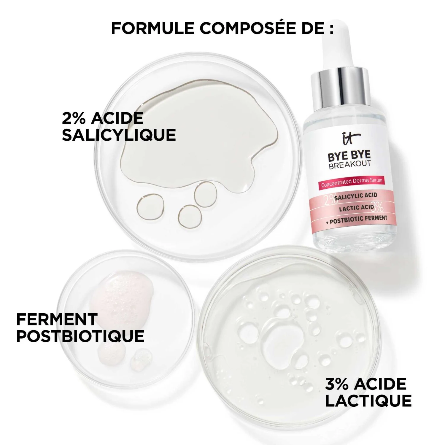 IT Cosmetics Sérum proti vyrážkam s kyselinou salicylovou