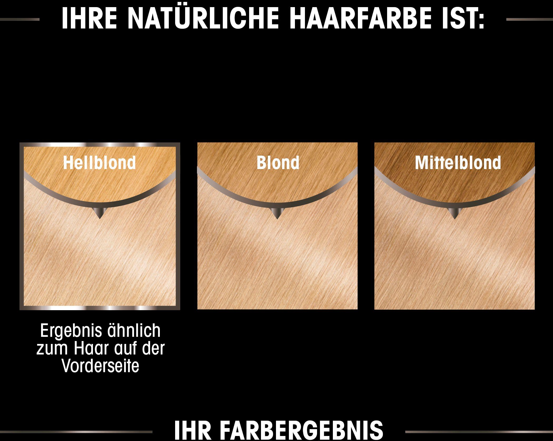GARNIER Coloration Garnier Olia dauerhafte Haarfarbe, Set, 3-tlg., Ölbasis