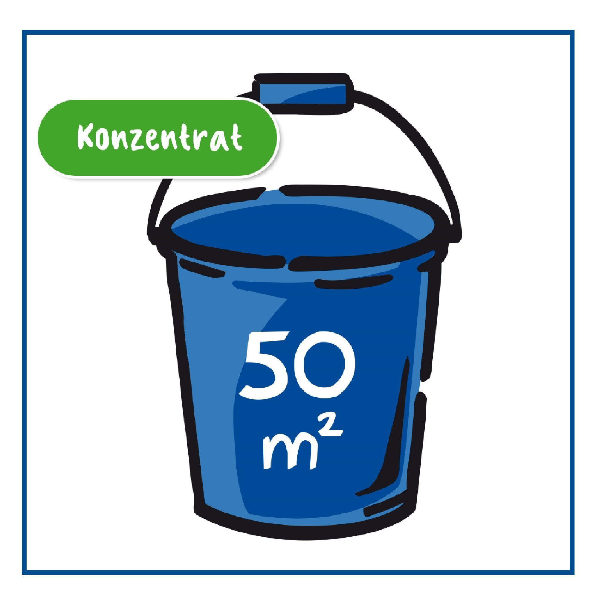 poliboy Teppichreiniger - 500ml - Polsterreiniger (Reiniger für Polster und Teppiche - Made in Germany)