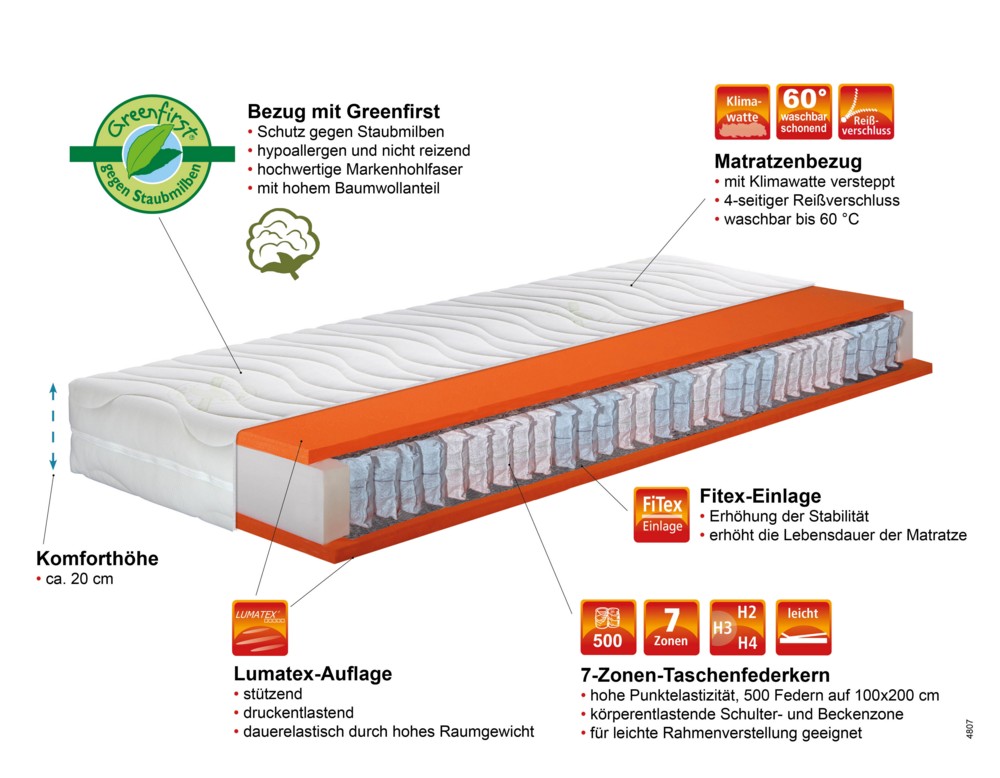 HN8 7-Zonen Taschenfederkernmatratze Green Diamond Comfort, H3, 100x200