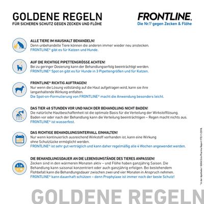 Frontline® Spot on Hund M