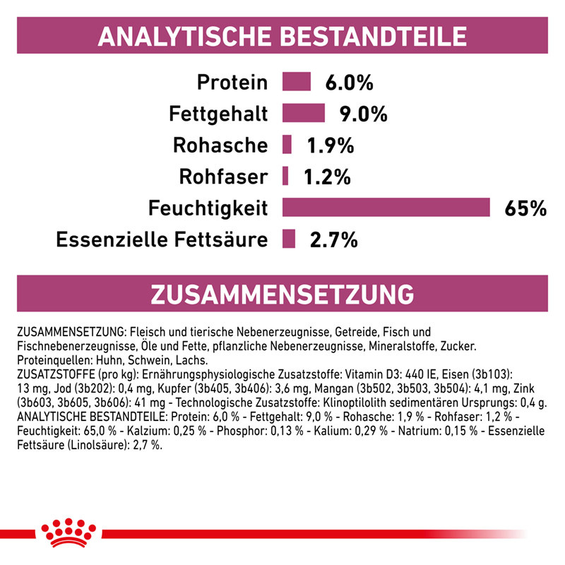 ROYAL CANIN Nierendiät ROYAL CANIN Veterinary RENAL SPECIAL 12x410g