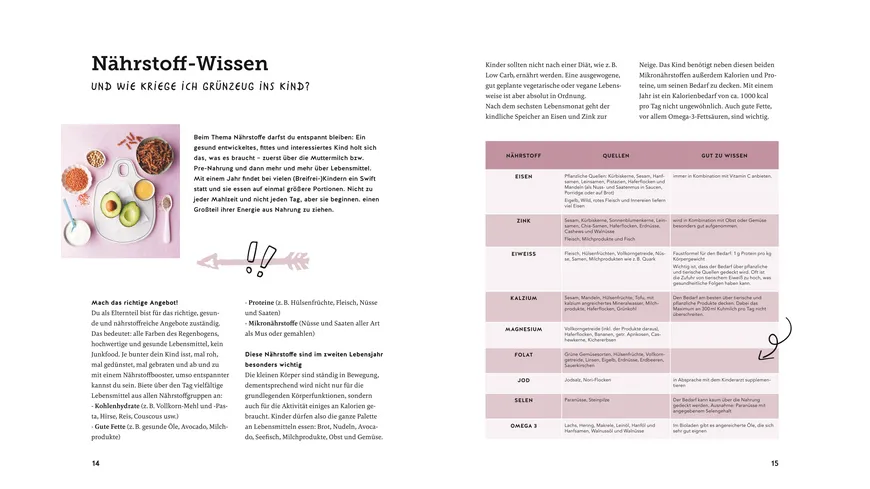 Kochbuch ab 1 Jahr