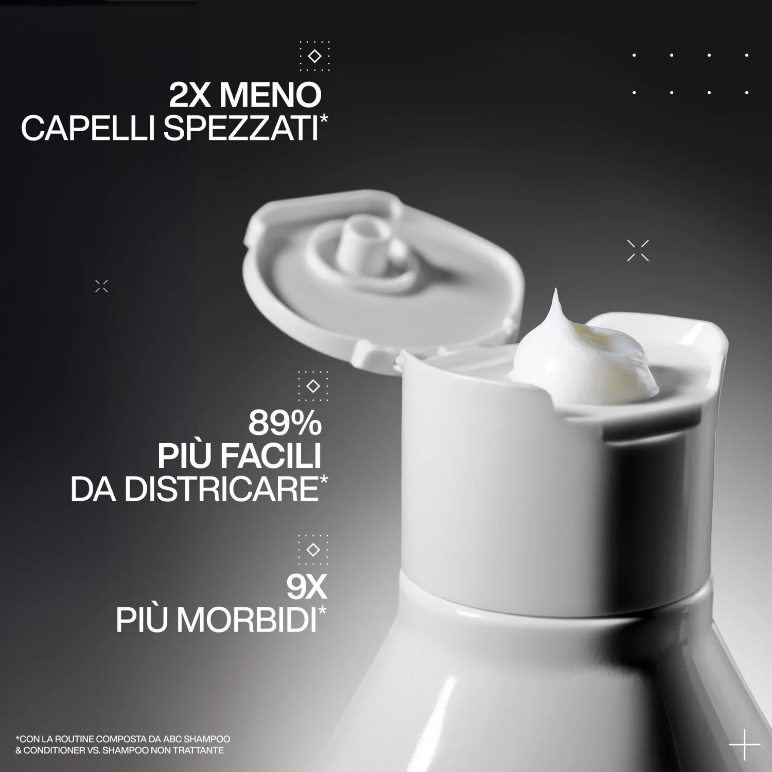Acidic Bonding Concentrate Cofanetto Natale Shampoo, Conditioner & Leave-in - Cofanetti per Capelli, Shampoo Riparatore, Balsamo Riparatore Capelli, Crema Capelli