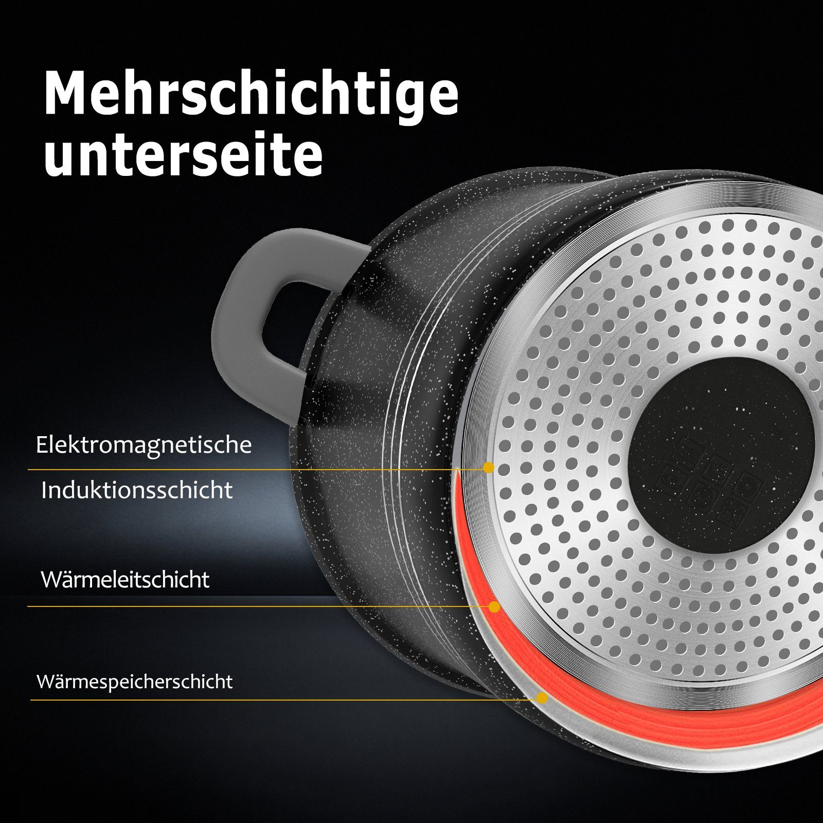 HOMELUX Suppentopf 24/28cm Tiefer Kochtopf Induktion mit Glasdeckel, Aluguss Schmortopf, Aluminium (Geeignet für alle Herdarten), induktionsgeeignet, Antihaftbeschichtung