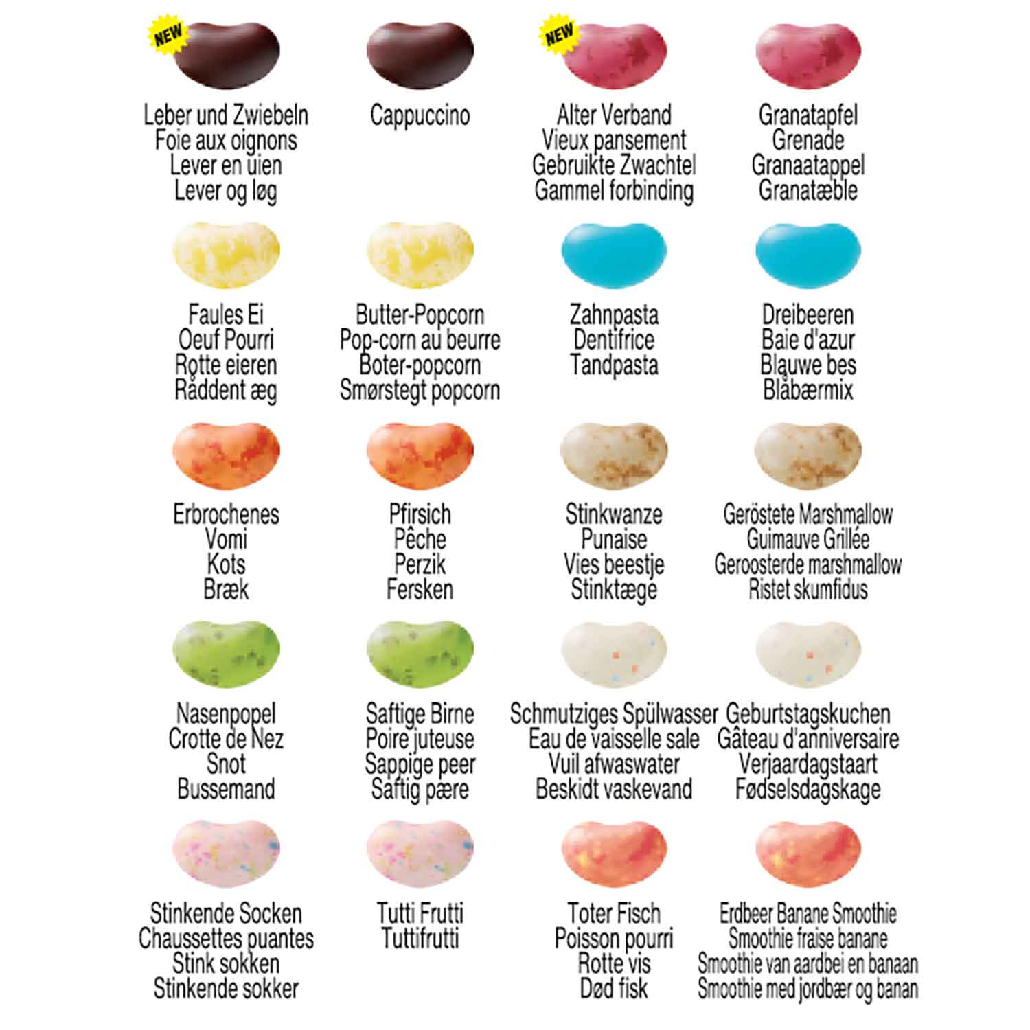 Jelly Belly Bean Boozled 'Edition 6' Refill 54g