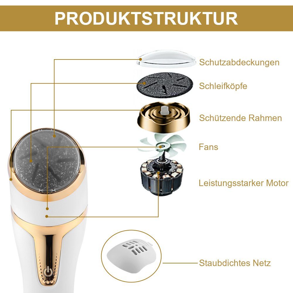 oyajia Elektrischer Hornhautentferner Fußfeile Pediküre Werkzeuge, Pediküre Fußpflege Hornhauthobel Hornhautraspel,Elektrische Fußfeile