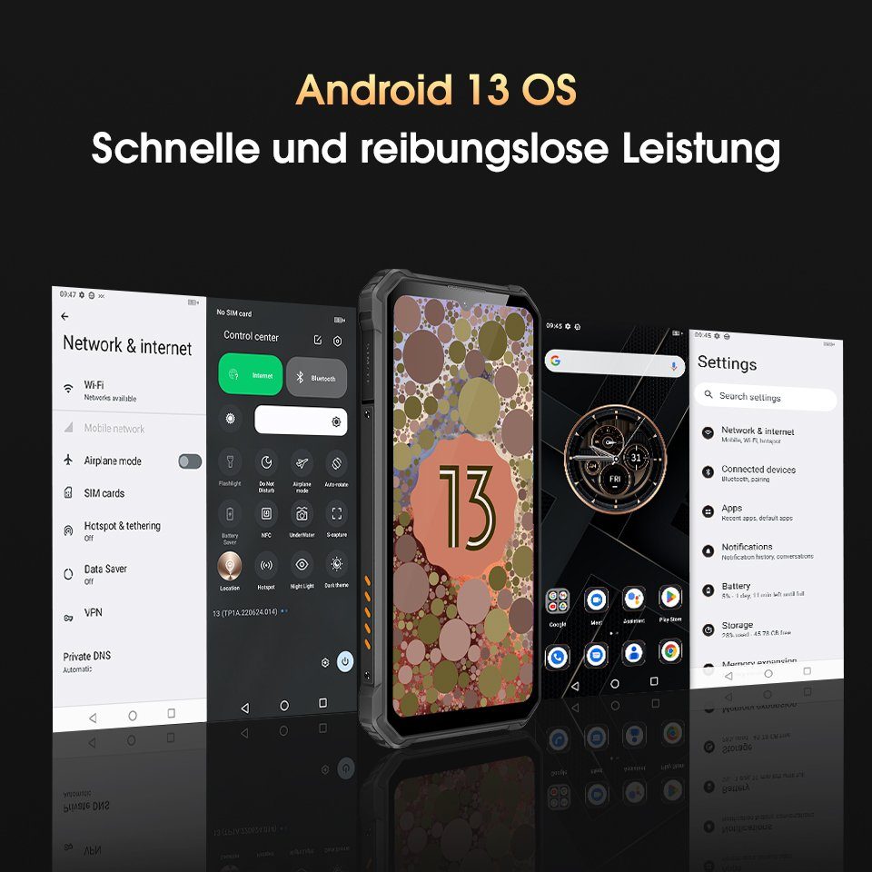 OUKITEL WP23, 4G-[Außentelefon], 7GB RAM+64GB ROM, 10600 mAh Akku, Dual-SIM Smartphone (6.52 Zoll, 7 GB Speicherplatz, 13 MP Kamera, Android 13, IP68 & IP69K, NFC, OTG, Face ID, Ohne Vertrag)
