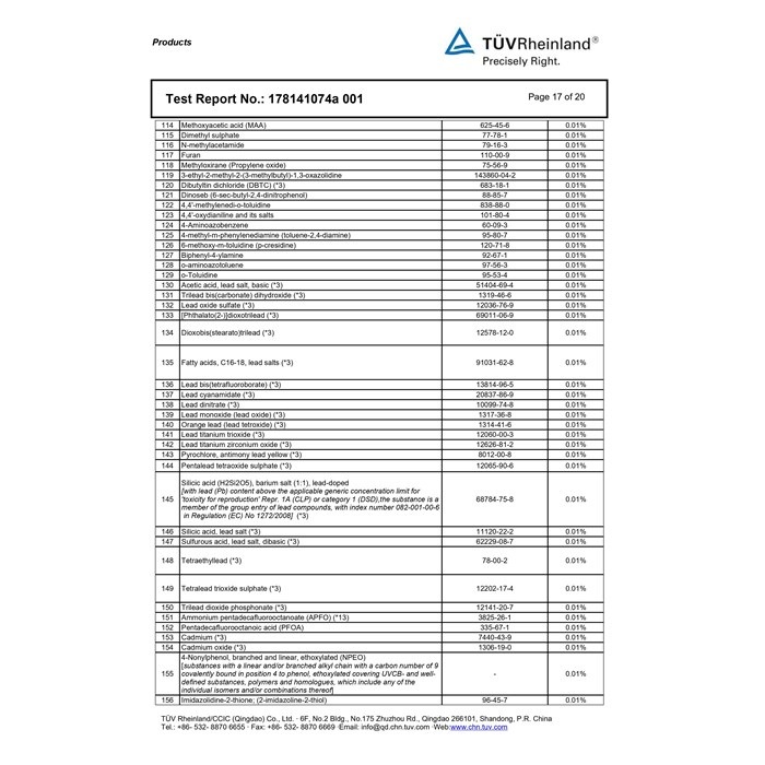FFP2 Maske TÜV geprüft und CE zertifiziert
