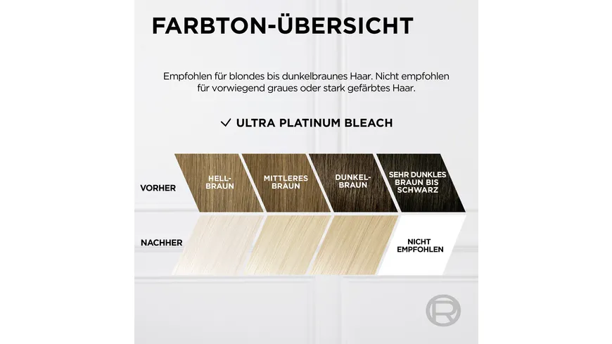 L'Oréal Paris Préférence Le Blonding 9L Ultra Platinum