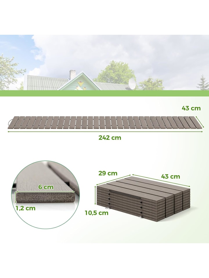 COSTWAY Rollweg aus HDPE 242cm in Grau günstig kaufen onesize