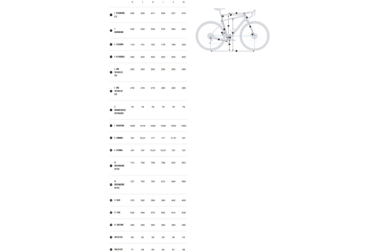 Orbea Terra M31e Team 1X - 2023 - 28 Zoll - Diamant