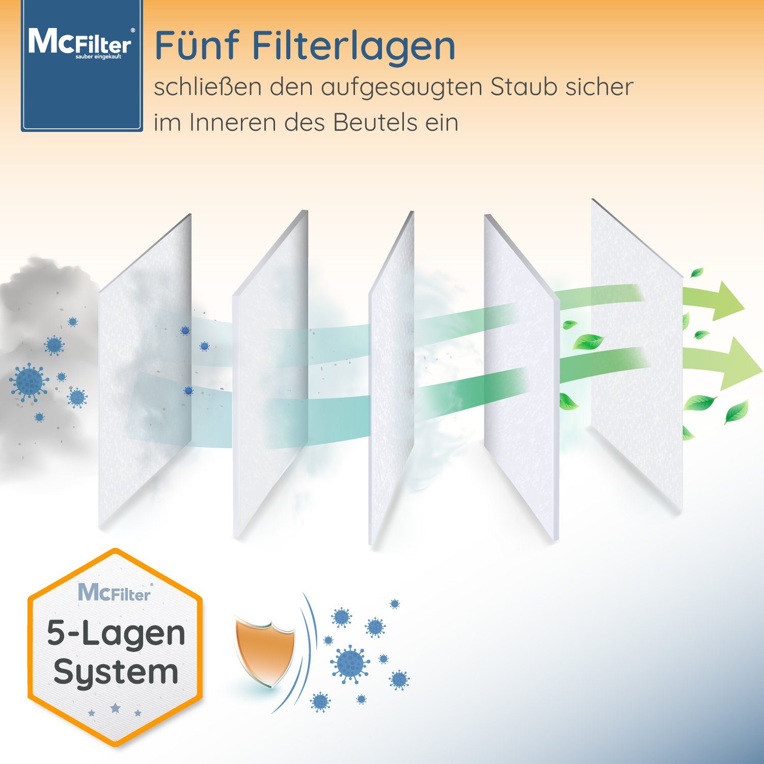 McFilter Staubsaugerbeutel, passend für Siemens VSP3T212 Staubsauger IQ 300, 20 St., 5-lagiger Staubbeutel mit Hygieneverschluss, inkl. Filter