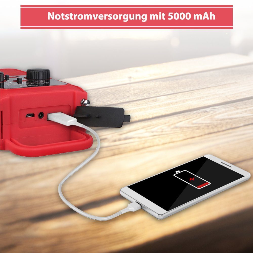 Retekess TR201 tragbares Notfallradio IPX3 wasserdicht, 5000mAh AM/FM Notfallradio (IPX3 wasserdicht, 5000mAh Wiederaufladbare Batterie, SOS-Alarm)