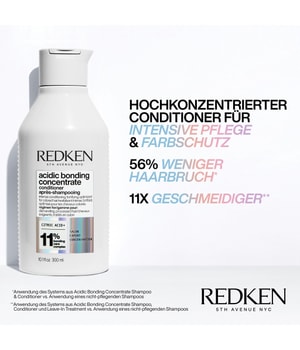 Redken Acidic Bonding Concentrate Conditioner Haarpflegeset-1 Stk
