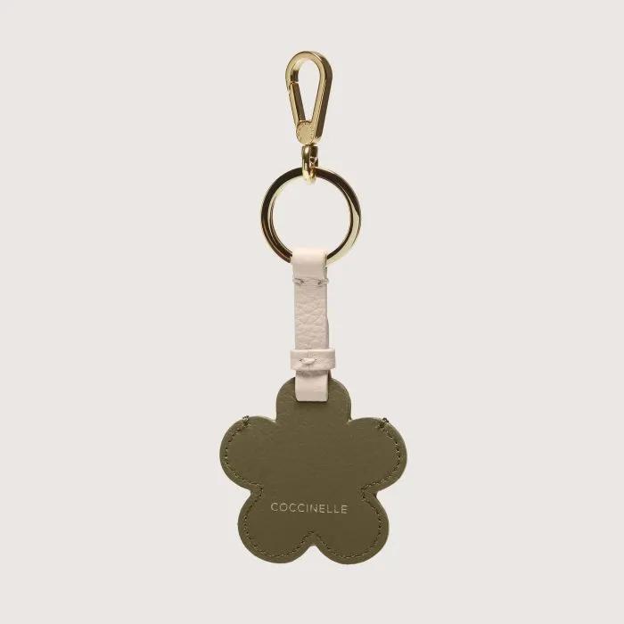 Coccinelle lufttag