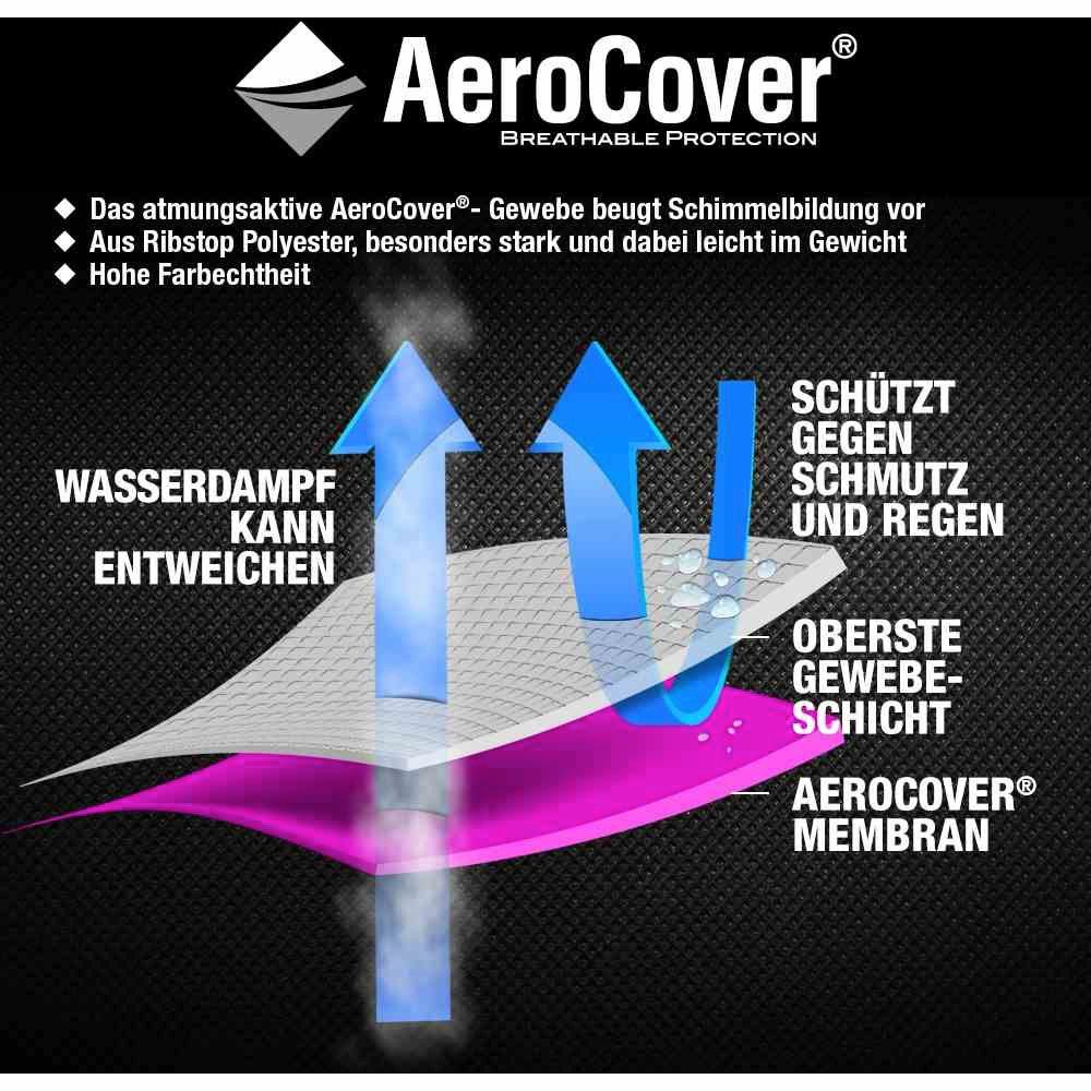 Aerocovers Sonnenschirm-Schutzhülle Schirmhülle H292x60/65, Schirmhülle H292x60/65 cm
