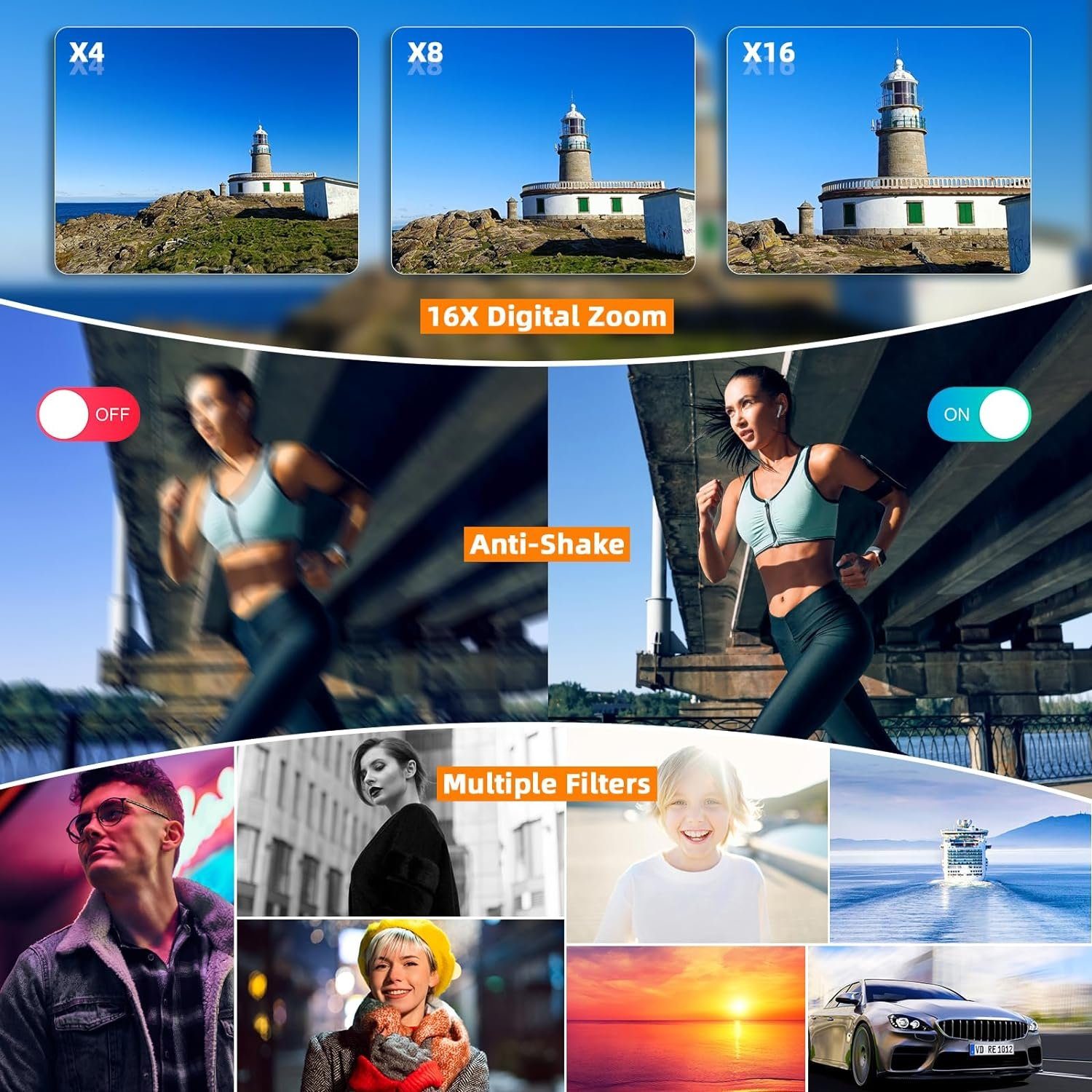 A Ade Digitalkamera 64MP, 4K Doppelkamera Kompaktkamera Systemkamera (64 MP, WLAN (Wi-Fi), inkl. 52mm Festobjektiv, 4.0
