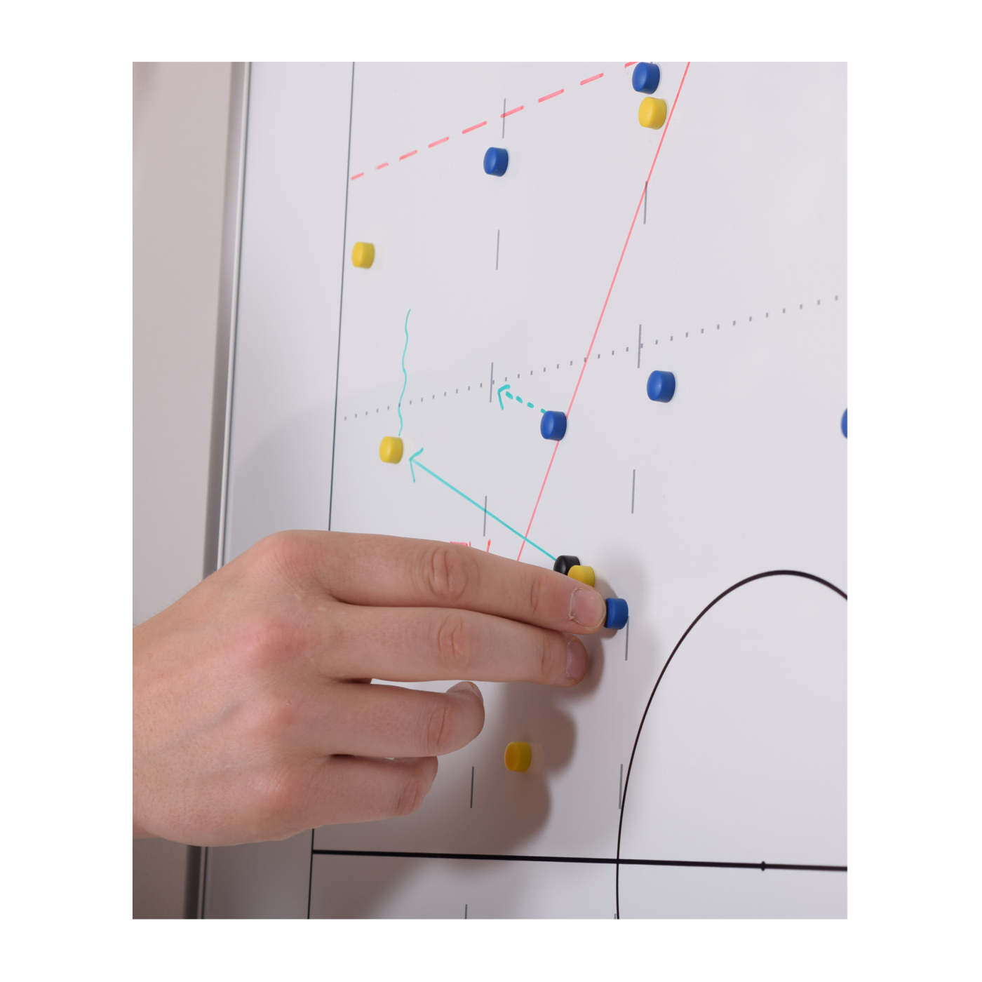 BFP Taktiktafel Spielmacher| 90 x 120cm