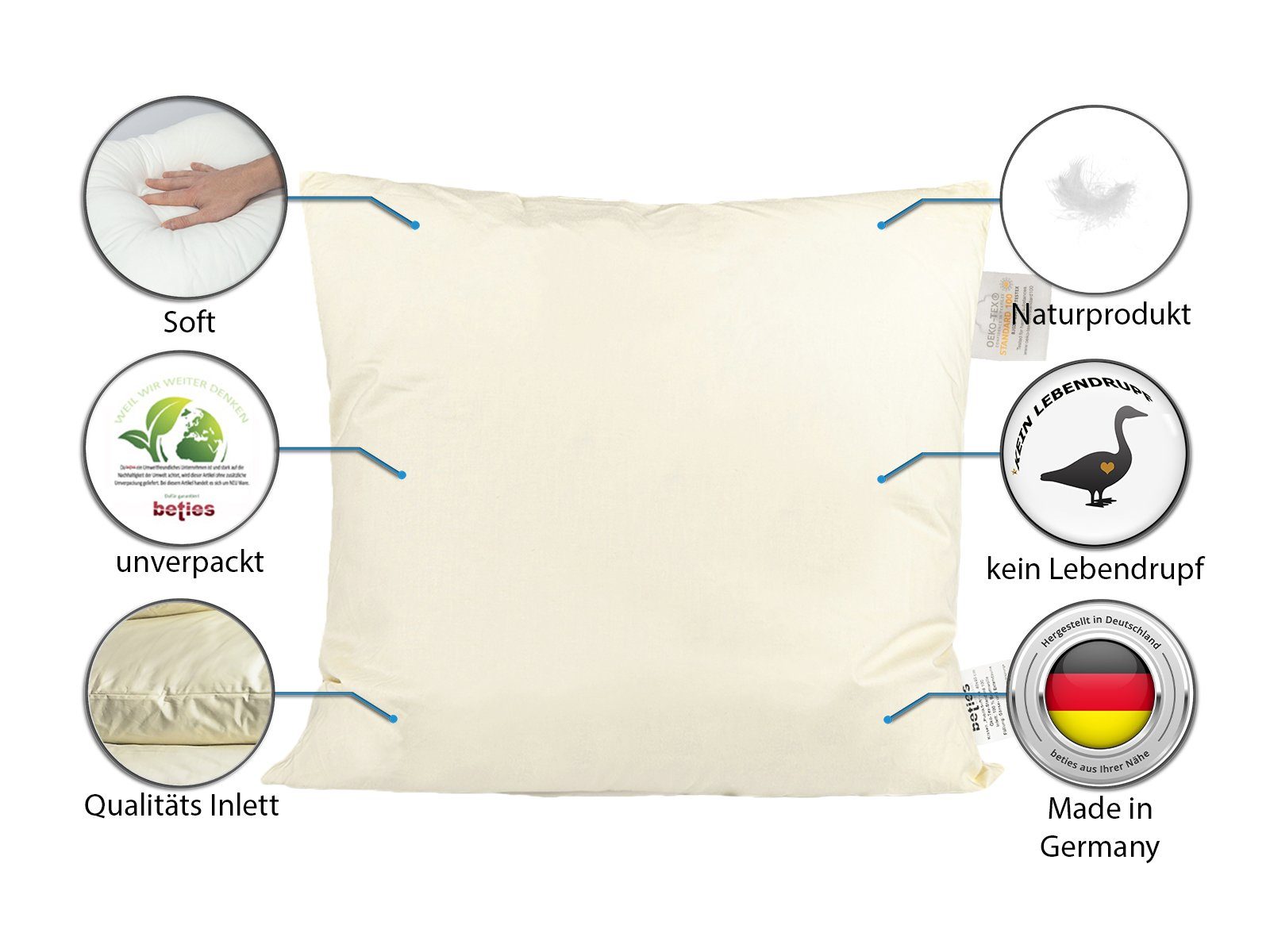 Daunenkissen PublikSoft, beties, Füllung: 70% Federn 30% Daunen, Bezug: Baumwolle, Seitenschläfer, Bauchschläfer, Rückenschläfer, Set, 2 Stück, Daunenkissen ca. 40x40 cm (echte Daunen) waschbar, kein Lebendrupf