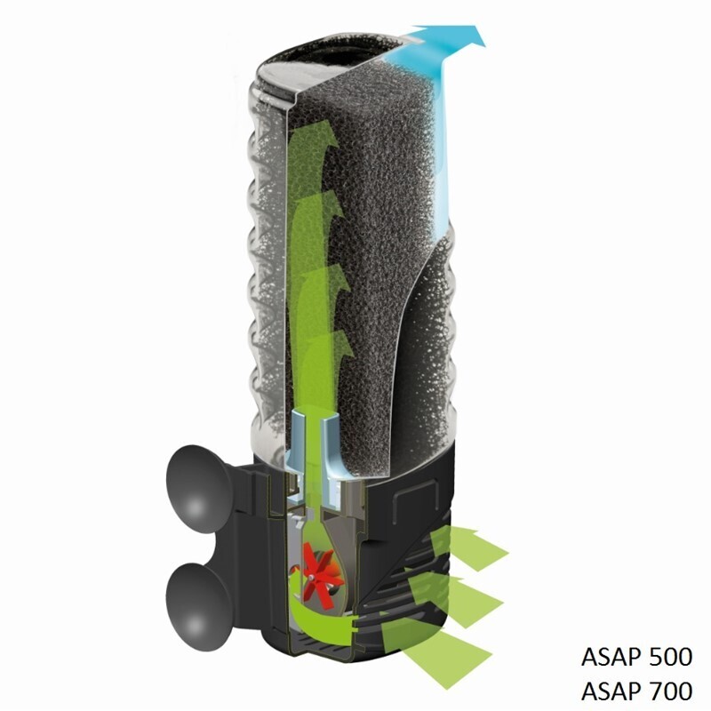 AquaEL Pumpen & Filter AquaEL Innenfilter ASAP 500