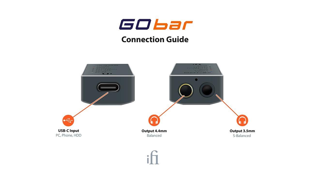 iFi GO bar Kopfhörerverstärker