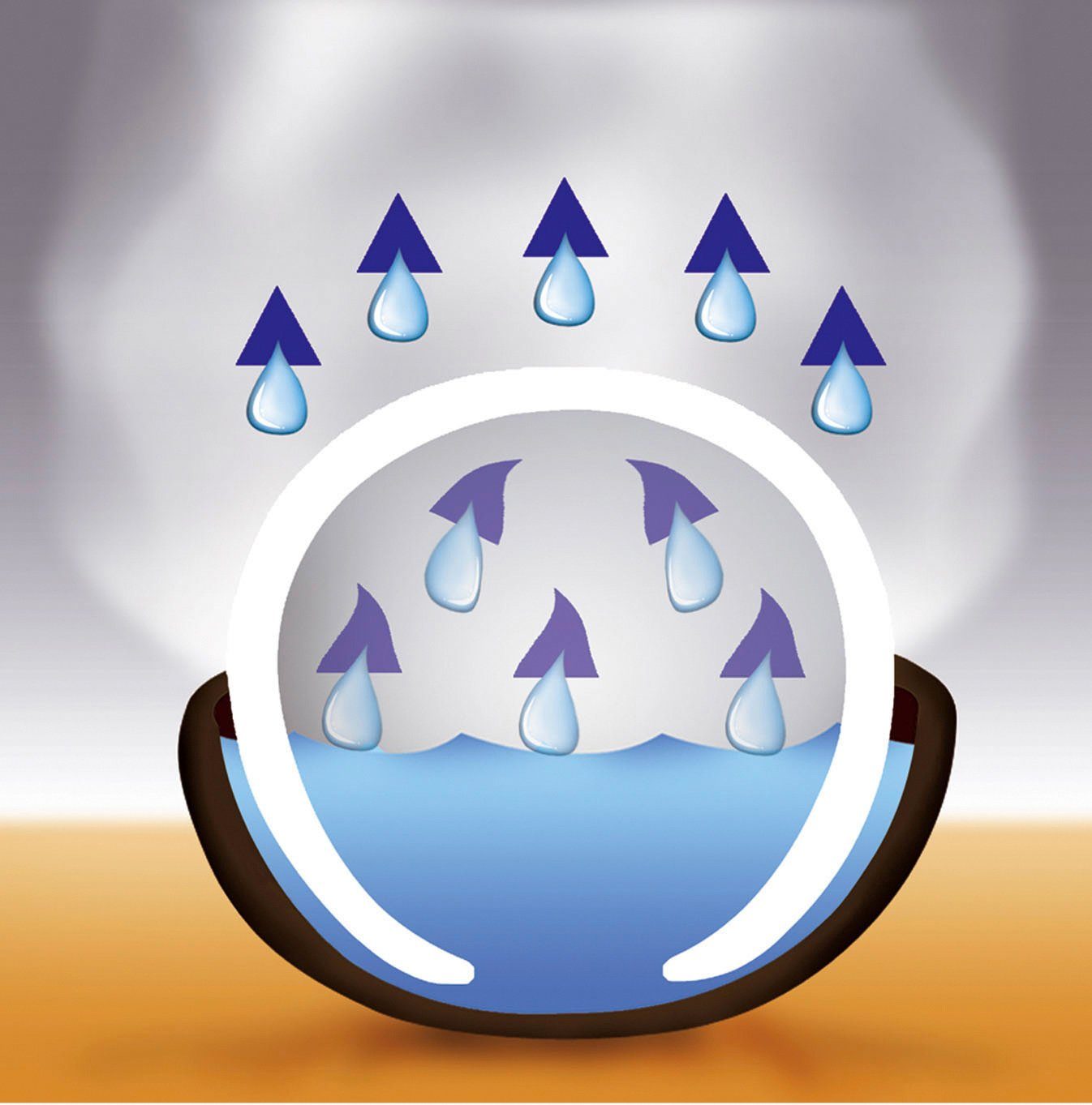 WENKO Luftbefeuchter Rondo, 0,2 l Wassertank, Verdunstung